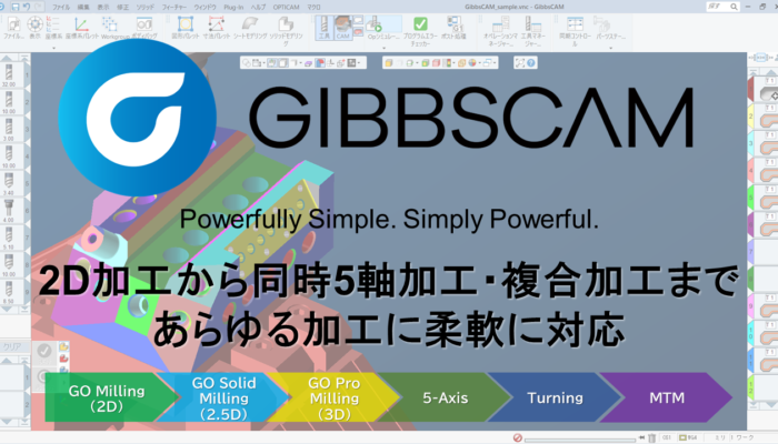 GibbsCAM | 工作機械の松浦機械製作所 - Matsuura Machinery Corporation